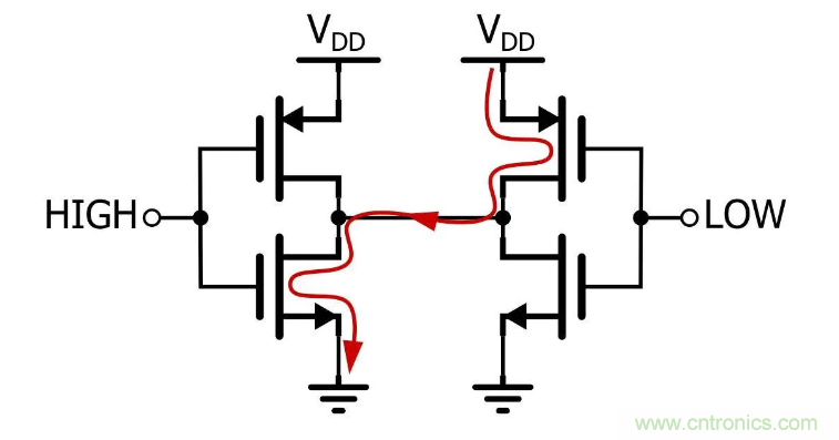 IIC為何需要用開漏輸出和上拉電阻？