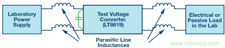 送您開關穩壓器測試小技巧，新年必備新技能