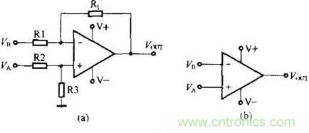 什麼是比較器？