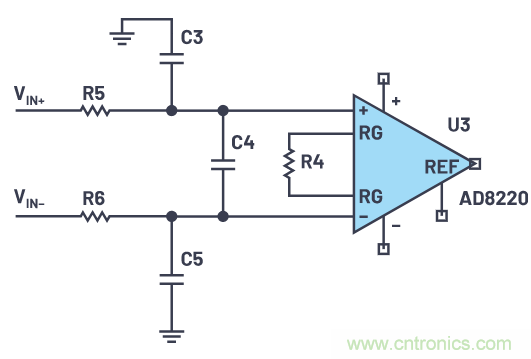 一個簡單的三角形符號到底意味著什麼？