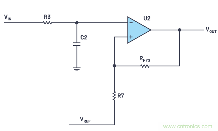 一個簡單的三角形符號到底意味著什麼？