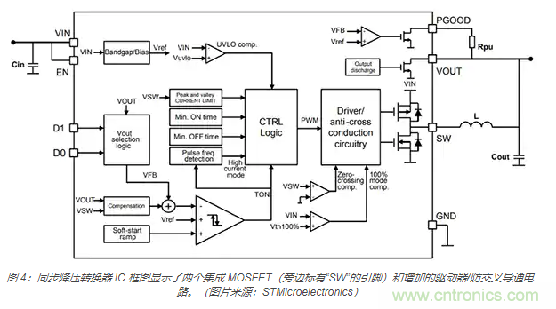 為何同步降壓式 DC/DC 轉換器能最大限度地提高降壓轉換效率？