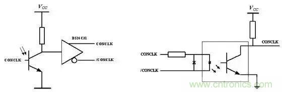 如何處理CAN現場總線的同步控製問題？