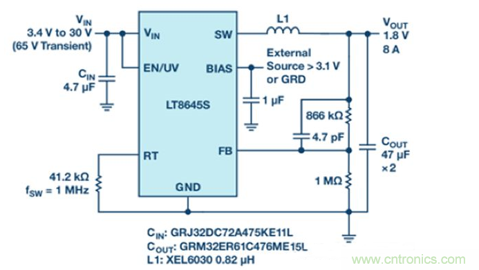 寬輸入範圍和高輸出電流單片式解決方案