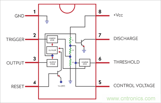 555定時器是如何被發明的？