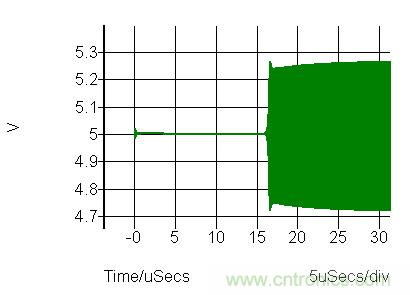 振蕩器挑選的門道，你了解多少？