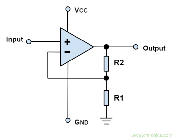 什麼是運算放大器？及運算放大器的分類、關鍵特性和參數