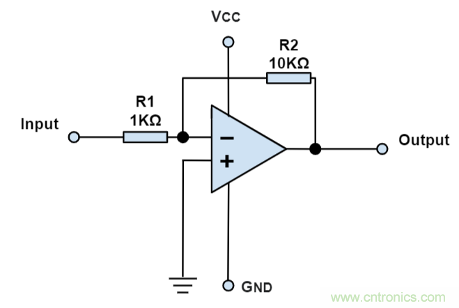 什麼是運算放大器？及運算放大器的分類、關鍵特性和參數