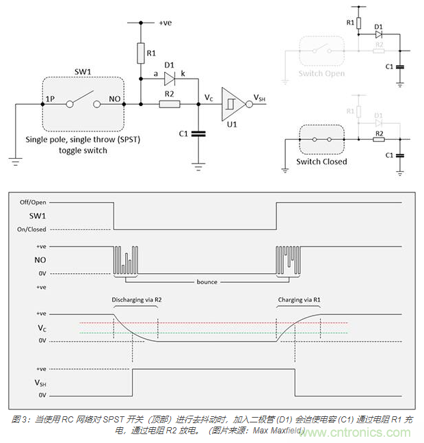 當軟件去抖動不合適時，如何實現開關和繼電器硬件去抖動？