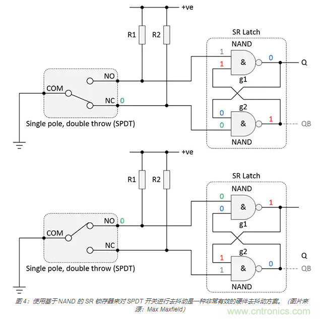 當軟件去抖動不合適時，如何實現開關和繼電器硬件去抖動？