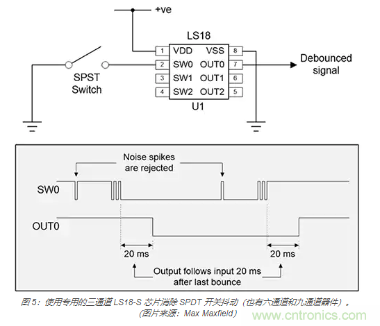 當軟件去抖動不合適時，如何實現開關和繼電器硬件去抖動？