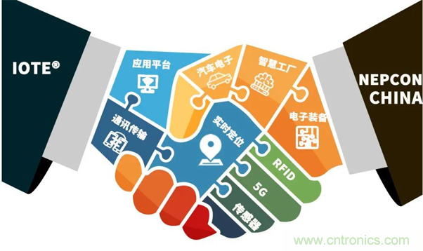 IOTE將帶您挖掘物聯網億萬市場，領略六大展區展示的物聯網頭部企業新產品、新科技