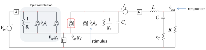 設計開關電源之前，必做的分析模擬和實驗（之二）