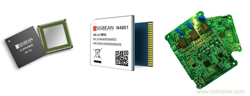 芯象：物聯網通信，創新中國芯