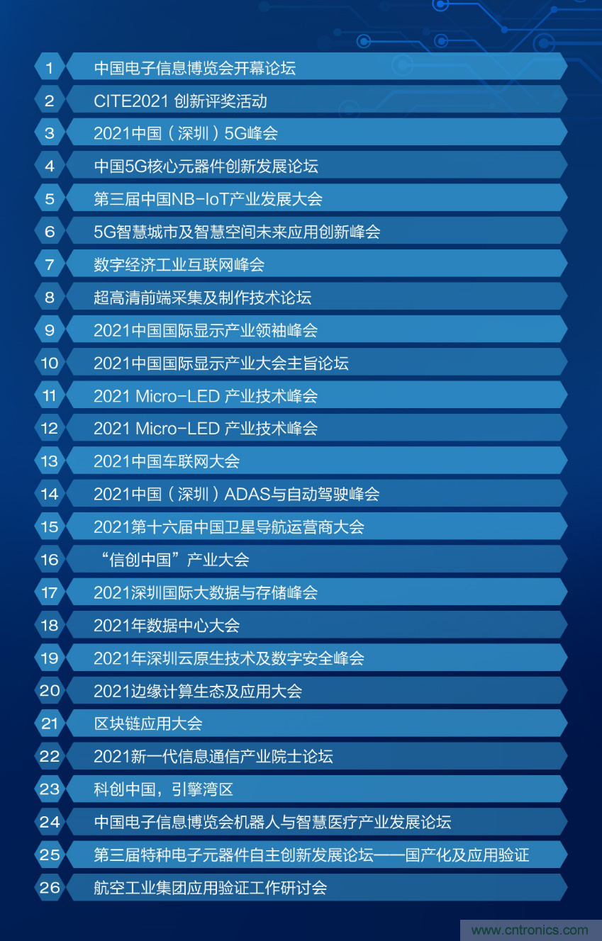 CITE2021看點揭秘，看看這些引領時代的科技創新（上）