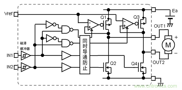 H橋電路的有刷直流電機驅動：高邊電壓線性控製