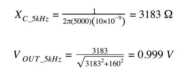 你的濾波器參數還在盲調？耐心看完這篇！