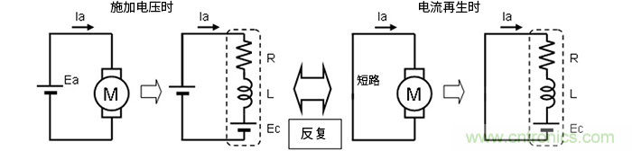 萊迪思Propel幫助設計人員快速創建基於處理器的係統