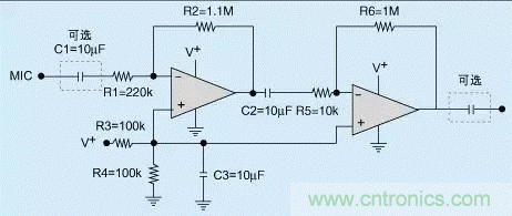 電路噪聲如何產生？