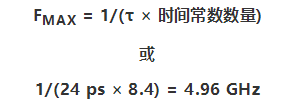 如何為你的設計選一個正確的轉換器？