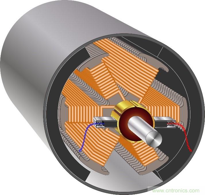 這款單片三相驅動器，讓無刷直流電機設計更加緊湊