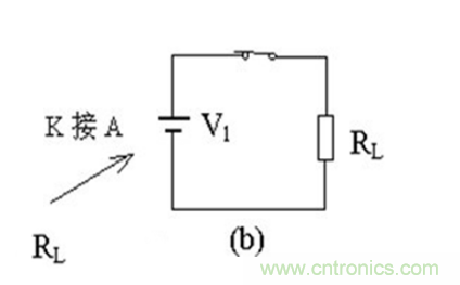 二極管的反向恢複時間