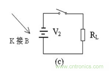 二極管的反向恢複時間