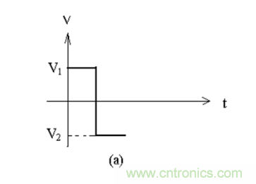 二極管的反向恢複時間