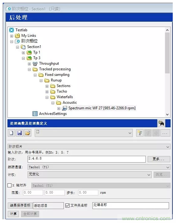階次的相位、提取與疊加