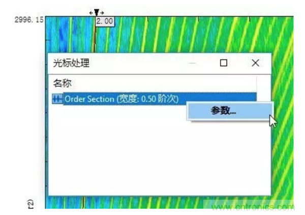 階次的相位、提取與疊加