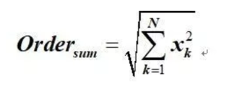 階次的相位、提取與疊加