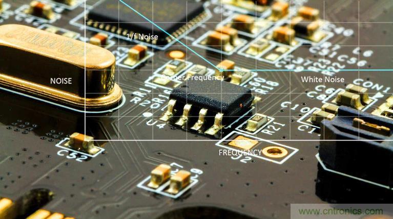 集成ADC與獨立ADC：如何評估使用哪種模擬技術可以滿足你的應用需求？