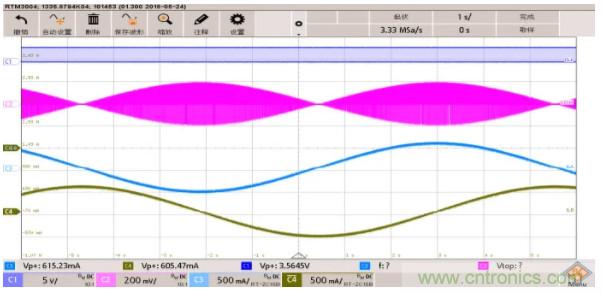 步進電機係統尺寸更加小巧，運轉更加安靜、圓滑的秘密