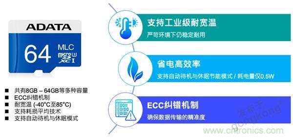 車聯網時代，如何確保充電樁的穩定運營？