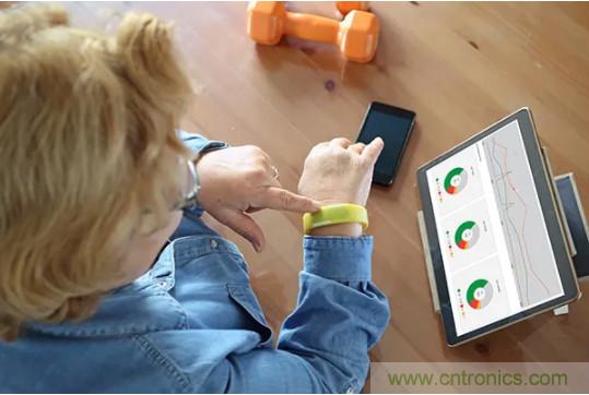 打破傳統醫療模式，讓患者護理隨時隨地進行！