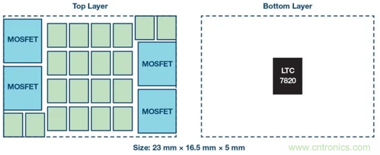 送你一款麵向高功率應用的開關電容電源