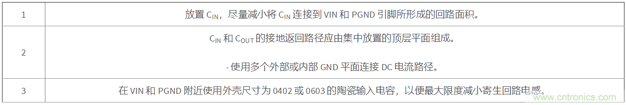 采用集成FET設計的EMI抑製技術