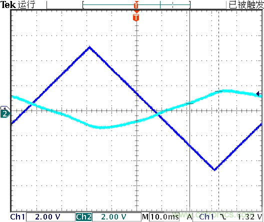 運算放大器是線性器件嗎？