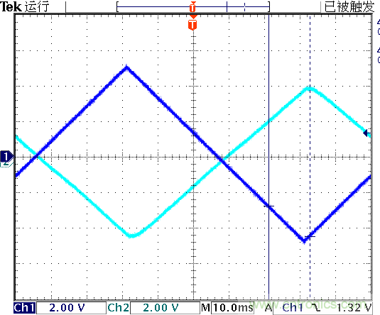 運算放大器是線性器件嗎？