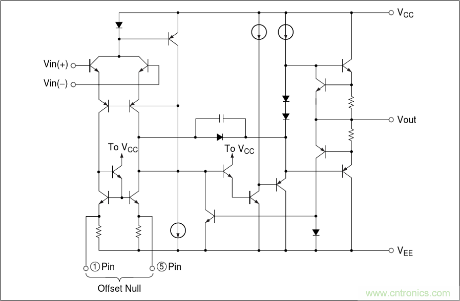 運算放大器是線性器件嗎？