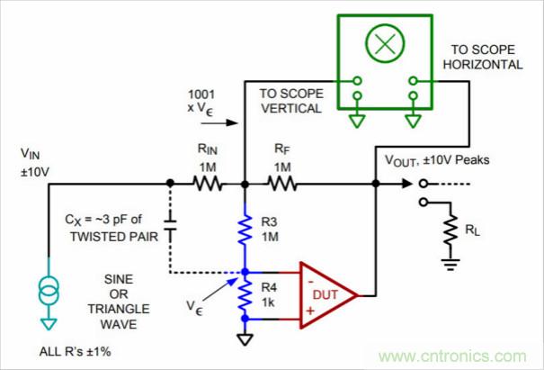 運算放大器是線性器件嗎？