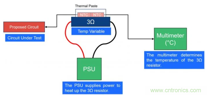 通過NTC電阻實現簡單的汽車調光LED溫度控製