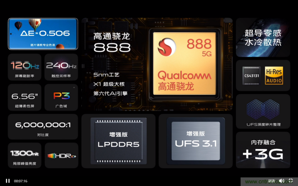 文武雙全內外兼修，高通這款處理器為何如此受追捧？