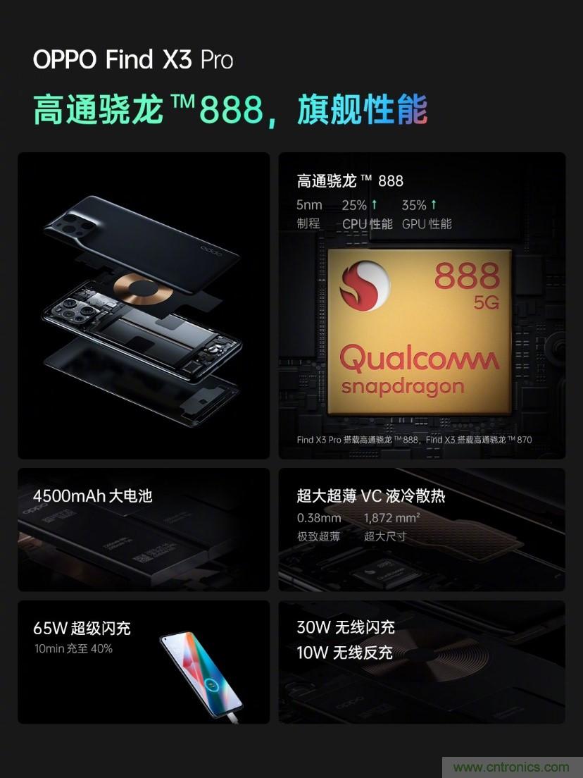 文武雙全內外兼修，高通這款處理器為何如此受追捧？