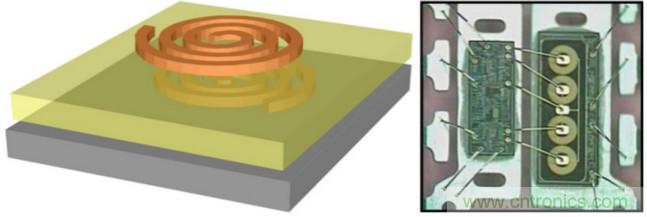 麵向新一代功率轉換器的ADI隔離式柵極驅動器、電源控製器和處理器