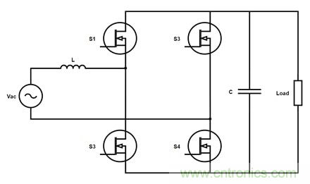 碳化矽技術如何變革汽車車載充電