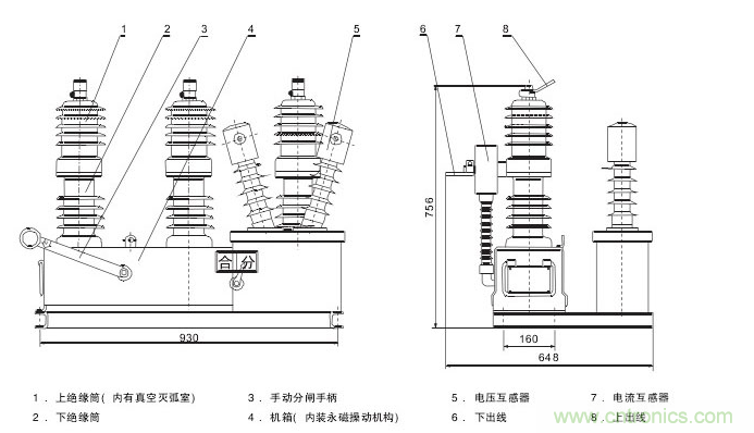 高壓斷路器的操作結構有哪幾種？和隔離開關有什麼區別？