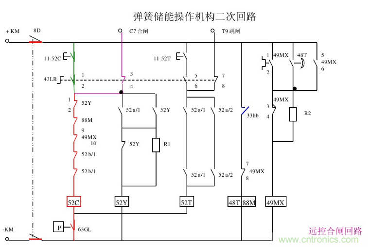 高壓斷路器的操作結構有哪幾種？和隔離開關有什麼區別？