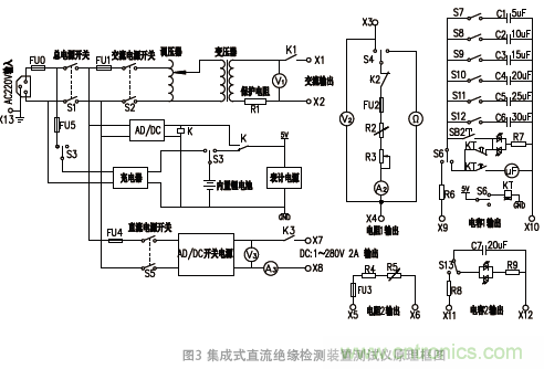 集成式直流絕緣檢測裝置測試儀的研製