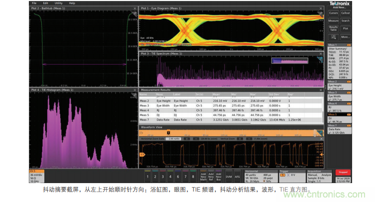 【示波器旅行指南 | 工程師如何開啟一場說走就走的旅行？】之二：愜意&ldquo;乘機&rdquo;不動怒